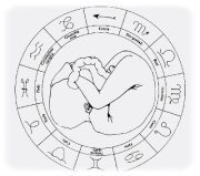 Master in astrologia